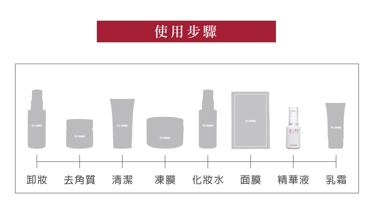 【白皙透亮】鑽白精華液